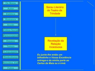 Sarau Literário do Teatro da  Trindade Revelação da Relação Incestuosa   Eu junto-lhe então um bilhetinho e Vossa Excelência entrega-o da minha parte ao Carlos da Maia ou à irmã. 