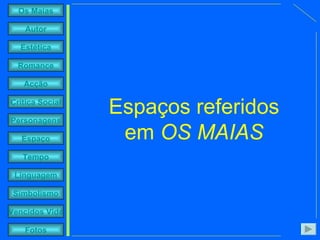 Espaços referidos em  OS MAIAS 