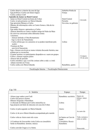 · Carlos observa o interior da casa de Ega
· Ega profetiza a Carlos um futuro trágico
· Carlos conhece Craft
Episódio do Jantar no Hotel Central
· Jantar no Hotel Central em honra de Cohen
· Carlos vê pela primeira vez Maria Eduarda
· Ega apresenta Dâmaso a Carlos
· Dâmaso dá informações sobre os Castro Gomes e fala do tio
Guimarães
· Ega saúda Alencar e apresenta-o a Carlos
· Alencar identifica-se como o melhor amigo de Pedro da Maia
· Os convivas conversam sobre diferentes temas:
Literatura:
- Alencar defende o Ultra-Romantismo
- Ega é a favor do Naturalismo
- Carlos afirma que «os caracteres só se podem manifestar pela
acção»
Finanças do País:
- previsível bancarrota
· Ega e Alencar envolvem-se numa violenta discussão literária, mas
acabam por se reconciliar
· O jantar termina e os participantes despedem-se e saem em grupos
· Carlos e Alencar seguem juntos
· Alencar fala do passado
· Carlos relembra o que o avô lhe contara sobre a mãe e a irmã:
tinham morrido em Viena
· Carlos sonha com Maria Eduarda
Subúrbio-Penha de
França
Hotel Central
Peristilo
Em cima, no gabinete
Lisboa
Ramalhete, quarto
6 da tarde
3 h depois
11h da noite
Focalização Interna / Focalização Omnisciente
Cap. VII
A história Espaço Tempo
· Afonso joga xadrez com Craft
· Carlos tem poucos clientes
· Dâmaso frequenta o Ramalhete
· A obsessão de Dâmaso por Carlos intensifica-se
· Ega projecta um baile de máscaras em casa dos Cohen
· Carlos vê pela segunda vez Maria Eduarda
· Carlos vê de novo Maria Eduarda acompanhada pelo marido
· Carlos volta ao Aterro mais três vezes
· A Condessa de Gouvarinho visita Carlos no consultório
· Serão no Ramalhete: dominó, música
· Carlos convida Cruges a ir a Sintra
Ramalhete: escritório
Lisboa
Aterro
de Santos ao Cais do
Sodré
Consultório: Rossio
Ramalhete
Depois de
almoço: março
1875
Ao outro dia
Toda a semana e
todas as tardes
Nessa noite
 
