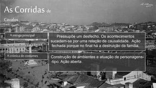 As Corridas de
Cavalos
A intrigaprincipal Pressupõe um desfecho. Os acontecimentos
sucedem-se por uma relação de causalidade. Ação
fechada porque no final há a destruição da família.
Construção de ambientes e atuação de personagens-
-tipo. Ação aberta .
A crónica de costumes
 
