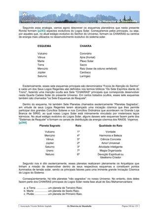 Os Misterios de Shamballa

   Seguindo essa analogia, vamos agora descrever os esquemas planetários que nesta presente
Ronda formam [p243] aspectos evolutivos do Logos Solar. Começaremos pelos principais, ou seja,
por aqueles que, no atual estágio evolutivo do Senhor do Universo, formam os CHAKRAS ou centros
de energia mais utilizados no desenvolvimento evolutivo do sistema solar.


                   ESQUEMA                                  CHAKRA

                   Vulcano                                  Coronário
                   Vênus                                    Ajna (frontal)
                   Marte                                    Plexo Solar
                   Terra                                    Sacro
                   Mercúrio                                 Raiz (base da coluna vertebral)
                   Júpiter                                  Cardíaco
                   Saturno                                  Laríngeo


   Esotericamente, esses sete esquemas principais são denominados “Focos de Atenção do Senhor”
e cada um dos Seus Logos Regentes são definidos nos termos bíblicos “Os Sete Espíritos diante do
Trono", fazendo uma menção oculta aos Sete "CHAKRAS" principais que corresponde desenvolver
nesta Quarta Cadeia Solar do presente Universo. Em certos tratados ocultos, esses sete esquemas
também são chamados "os Sete Esquemas de Reajuste".

   Dentro do esquema, há também Sete Planetas chamados esotericamente “Planetas Sagrados”,
em virtude de seus Logos Regentes terem alcançado uma iniciação cósmica que lhes permite
participar dos grandes Concílios Solares e nos Concílios Ordinários que acontecem na Grande Loja
Branca de SÍRIO, ao qual nosso Logos Solar está intimamente vinculado por misteriosos laços
kármicos. No atual estágio evolutivo do Logos Solar, alguns desses sete esquemas fazem parte dos
"Sistemas de Reajuste" e formam os canais de distribuição da energia cósmica dos RAIOS. Vejamos:
[p244]
                  Planeta Sagrado             Raio                Qualidade do Raio

                           Vulcano                     1º                        Vontade
                           Mercúrio                    4º                  Harmonia e Beleza
                            Vênus                      5º                   Ciência Concreta
                            Júpiter                    2º                     Amor Universal
                           Saturno                     3º                  Atividade Inteligente
                            Urano                      7º                   Magia Organizada
                           Netuno                      6º                 Devoção Espiritual ou
                                                                            Idealismo Criador

    Segundo nos é dito esotericamente, esses planetas realizaram plenamente os Arquétipos que
tinham a missão de desenvolver dentro de seus respectivos esquemas e constituem pontos
iluminados de tensão solar, sendo os principais fatores para uma iminente grande Iniciação Cósmica
do Logos do Sistema.

   Conseqüentemente, há três planetas "não sagrados” no nosso Universo. No entanto, dois deles
fazem parte dos CHAKRAS principais do Logos Solar nesta fase atual de Seu Mahamanvantara:

    a. a Terra ............... um planeta de Terceiro Raio;
    b. Marte ................. um planeta de Sexto Raio;
    c. Plutão ................. um planeta de Primeiro Raio.



 Associação Vicente Beltrán Anglada          Os Mistérios de Shamballa                        Página 104 de 129
 