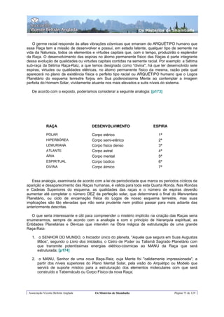 Os Misterios de Shamballa


   O germe racial responde às altas vibrações cósmicas que emanam do ARQUÉTIPO humano que
essa Raça tem a missão de desenvolver e possui, em estado latente, qualquer tipo de semente na
vida da Natureza, todos os elementos e virtudes capitais que, com o tempo, produzirão o esplendor
da Raça. O desenvolvimento das espiras no átomo permanente físico das Raças é parte integrante
dessa evolução de qualidades ou virtudes capitais contidas na semente racial. Por exemplo: a Sétima
sub-raça da Sétima Raça-Raiz, a que temos designado como "divina", há que ter desenvolvido sete
espiras, virtudes ou qualidades elétricas, no átomo permanente físico da mesma, razão pela qual
aparecerá no plano da existência física o perfeito tipo racial ou ARQUÉTIPO humano que o Logos
Planetário do esquema terrestre forjou em Sua poderosíssima Mente ao contemplar a imagem
perfeita do Homem Solar, vividamente atuante nos mais elevados e sutis níveis do sistema.

   De acordo com o exposto, poderíamos considerar a seguinte analogia: [p173]




              RAÇA                    DESENVOLVIMENTO                    ESPIRA

              POLAR                   Corpo etérico                         1ª
              HIPERBÓREA              Corpo semi-etérico                    2ª
              LEMURIANA               Corpo físico denso                    3ª
              ATLANTE                 Corpo astral                          4ª
              ÁRIA                    Corpo mental                          5ª
              ESPIRITUAL              Corpo búdico                          6ª
              DIVINA                  Corpo átmico                          7ª


   Essa analogia, examinada de acordo com a lei de periodicidade que marca os períodos cíclicos de
aparição e desaparecimento das Raças humanas, é válida para toda esta Quarta Ronda. Nas Rondas
e Cadeias Superiores do esquema, as qualidades das raças e o número de espiras deverão
aumentar até completar o número DEZ da perfeição solar, que determinará o final do Manvantara
Planetário, ou ciclo de encarnação física do Logos de nosso esquema terrestre, mas suas
implicações são tão elevadas que não seria prudente nem prático passar para mais adiante das
anteriormente descritas.

   O que seria interessante e útil para compreender o mistério implícito na criação das Raças seria
enumerarmos, sempre de acordo com a analogia e com o principio de hierarquia espiritual, as
Entidades Planetárias e Dévicas que intervêm na Obra mágica de estruturação de uma grande
Raça-Raiz:

   1. o SENHOR DO MUNDO, o Iniciador único do planeta, "Aquele que segura em Suas Augustas
      Mãos”, segundo o Livro dos Iniciados, o Cetro de Poder ou Talismã Sagrado Planetário com
      que transmite potentíssimas energias elétrico-cósrnicas ao MANU da Raça que será
      estruturada; [p174]

   2. o MANU, Senhor de uma nova Raça-Raiz, cuja Mente foi "calidamente impressionada", a
      partir dos níveis superiores do Plano Mental Solar, pela visão do Arquétipo ou Modelo que
      servirá de suporte místico para a estruturação dos elementos moleculares com que será
      construído o Tabernáculo ou Corpo Físico da nova Raça;




 Associação Vicente Beltrán Anglada    Os Mistérios de Shamballa                     Página 75 de 129
 
