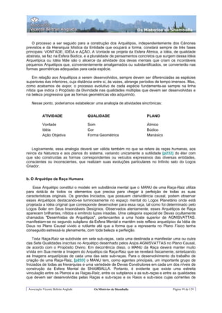 Os Misterios de Shamballa


    O processo a ser seguido para a construção dos Arquétipos, independentemente dos Cânones
previstos e da Hierarquia Mística da Entidade que ocupará a forma, constará sempre de três fases
principais: VONTADE, IDÉIA e AÇÃO. A Vontade se projeta da Esfera Átmica, a Idéia, de qualidade
abstrata, se faz na Esfera Búdica, e a pluralidade de pensamentos concretos que surgem dessa Idéia
Arquetípica ou Idéia Mãe são o alicerce da atividade dos devas mentais que criam os incontáveis
pequenos Arquétipos que, convenientemente amalgamados ou substantificados, se converterão nas
formas geométricas adequadas para cada espécie.

    Em relação aos Arquétipos a serem desenvolvidos, sempre devem ser diferenciadas as espécies
superiores das inferiores, cuja distância entre si, às vezes, abrange períodos de tempo imensos. Mas,
como acabamos de expor, o processo evolutivo de cada espécie fundamenta-se sempre na linha
nítida que indica o Propósito da Divindade nas qualidades múltiplas que devem ser desenvolvidas e
na beleza progressiva que as formas geométricas vão adquirindo.

   Nesse ponto, poderíamos estabelecer uma analogia de atividades sincrônicas:


           ATIVIDADE                  QUALIDADE                          PLANO

           Vontade                    Som                                Átmico
           Idéia                      Cor                                Búdico
           Ação Objetiva              Forma Geométrica                   Manásico


    Logicamente, essa analogia deverá ser válida também no que se refere às raças humanas, aos
reinos da Natureza e aos planos do sistema, variando unicamente a sutilidade [p232] do éter com
que são construídas as formas correspondentes ou veículos expressivos das diversas entidades,
conscientes ou inconscientes, que realizam suas evoluções particulares no Infinito selo do Logos
Criador.


b. O Arquétipo da Raça Humana

    Esse Arquétipo constitui o modelo em substância mental que o MANU de uma Raça-Raiz utiliza
para dotá-la de todos os elementos que precisa para chegar à perfeição de todas as suas
características originais. Os grandes Iniciados, que possuem clarividência causal, podem observar
esses Arquétipos destacando-se luminosamente no espaço mental do Logos Planetário onde está
projetada a Idéia original que corresponde desenvolver para essa raça, tal como foi determinado pelo
Logos Solar em Seus Insondáveis Desígnios. Observados atentamente, esses Arquétipos de Raça
aparecem brilhantes, nítidos e emitindo luzes irisadas. Uma categoria especial de Devas ocultamente
chamados "Desenhistas de Arquétipos", pertencentes a uma hoste superior de AGNISVATTAS.
manifestam-se no segundo subplano da Esfera Mental e mantém este reflexo arquetípico da Idéia de
Deus no Plano Causal vivido e rutilante até que a forma que a representa no Plano Físico tenha
conseguido estressá-la plenamente, com toda beleza e perfeição.

    Toda Raça-Raiz se subdivide em sete sub-raças, cada uma destinada a manifestar uma ou outra
das Sete Qualidades inscritas no Arquétipo desenhado pelos Anjos AGNISVATTAS no Plano Causal,
de acordo com o Propósito Divino. Em decorrência disso, o MANU da Raça deverá manter muito
vívida em Sua mente a Imagem do Arquétipo da Raça-Raiz que se revelará fisicamente, sintetizando
as Imagens arquetípicas de cada uma das sete sub-raças. Para o desenvolvimento do trabalho de
criação de uma Raça-Raiz, [p233] o MANU tem, como agentes principais, um importante grupo de
Iniciados de todas as hierarquias e uma variedade de Devas Construtores em cada um dos níveis de
construção da Esfera Mental de SHAMBALLA. Portanto, é evidente que existe uma estreita
vinculação entre os Planos e as Raças-Raiz, entre os subplanos e as sub-raças e entre as qualidades
que devem ser desenvolvidas pelas Raças e sub-raças e os Raios e sub-raios cujas correntes de


 Associação Vicente Beltrán Anglada      Os Mistérios de Shamballa                     Página 99 de 129
 