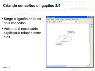 Criando conceitos e ligações 2/4 Surge a ligação entre os dois conceitos Veja que é necessário explicitar a relação entre eles 