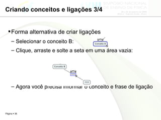 Criando conceitos e ligações 3/4 Forma alternativa de criar ligações Selecionar o conceito B: Clique, arraste e solte a seta em uma área vazia: Agora você precisa informar o conceito e frase de ligação  
