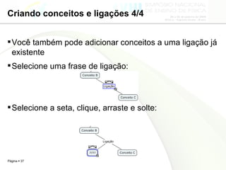 Criando conceitos e ligações 4/4 Você também pode adicionar conceitos a uma ligação já existente Selecione uma frase de ligação: Selecione a seta, clique, arraste e solte: 