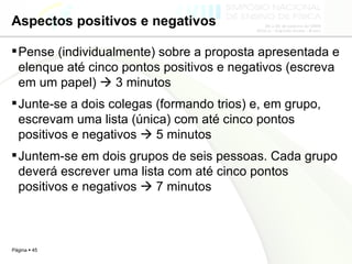 Aspectos positivos e negativos Pense (individualmente) sobre a proposta apresentada e elenque até cinco pontos positivos e negativos (escreva em um papel)    3 minutos Junte-se a dois colegas (formando trios) e, em grupo, escrevam uma lista (única) com até cinco pontos positivos e negativos    5 minutos Juntem-se em dois grupos de seis pessoas. Cada grupo deverá escrever uma lista com até cinco pontos positivos e negativos    7 minutos 