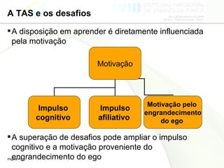 A TAS e os desafios A disposição em aprender é diretamente influenciada pela motivação A superação de desafios pode ampliar o impulso cognitivo e a motivação proveniente do engrandecimento do ego  Motivação Impulso  cognitivo   Impulso afiliativo   Motivação pelo  engrandecimento do ego   