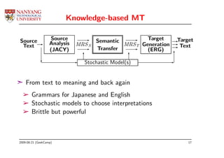 Knowledge-based MT

 Source            Source             Semantic         Target     Target
  Text             Analysis   MRS S            MRS T Generation    Text
                   (JACY)             Transfer         (ERG)

                                Stochastic Model(s)


¢ From text to meaning and back again
  ­ Grammars for Japanese and English
  ­ Stochastic models to choose interpretations
  ­ Brittle but powerful



2009-08-21 (GeekCamp)                                                 17
 