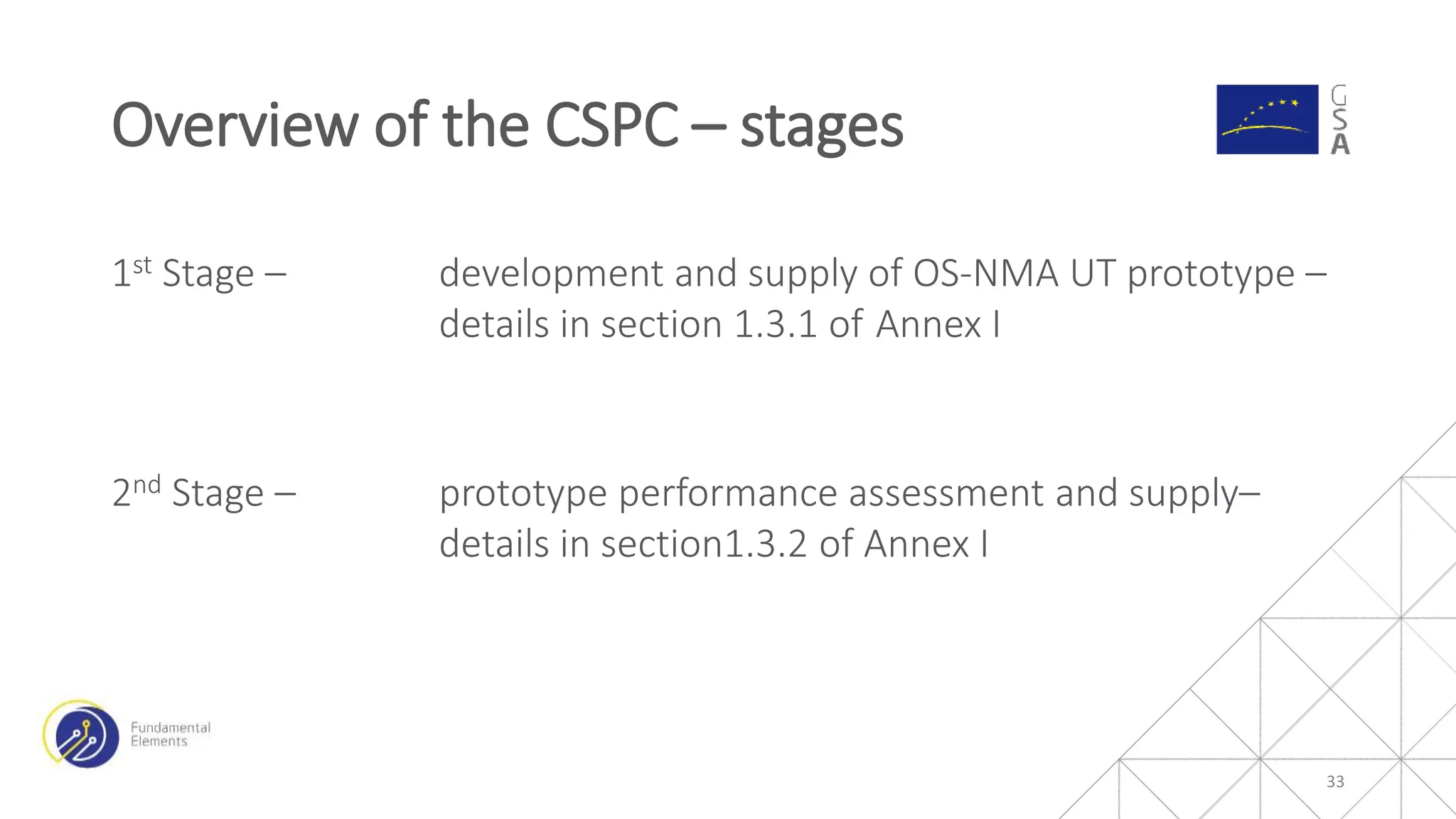 1st Stage – development and supply of OS-NMA UT prototype –
details in section 1.3.1 of Annex I
2nd Stage – prototype performance assessment and supply–
details in section1.3.2 of Annex I
Overview of the CSPC – stages
33
 