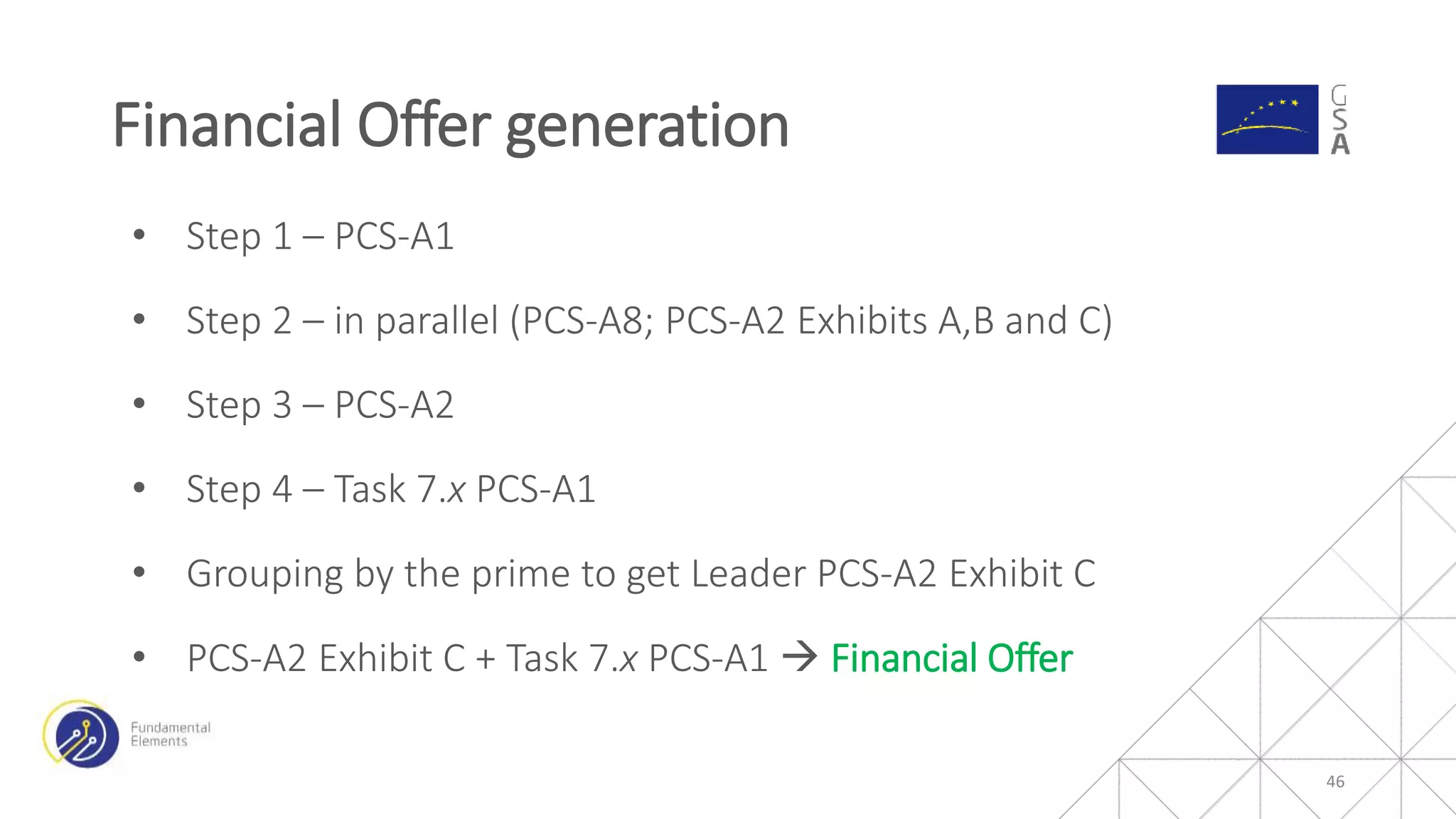 • Step 1 – PCS-A1
• Step 2 – in parallel (PCS-A8; PCS-A2 Exhibits A,B and C)
• Step 3 – PCS-A2
• Step 4 – Task 7.x PCS-A1
• Grouping by the prime to get Leader PCS-A2 Exhibit C
• PCS-A2 Exhibit C + Task 7.x PCS-A1  Financial Offer
Financial Offer generation
46
 