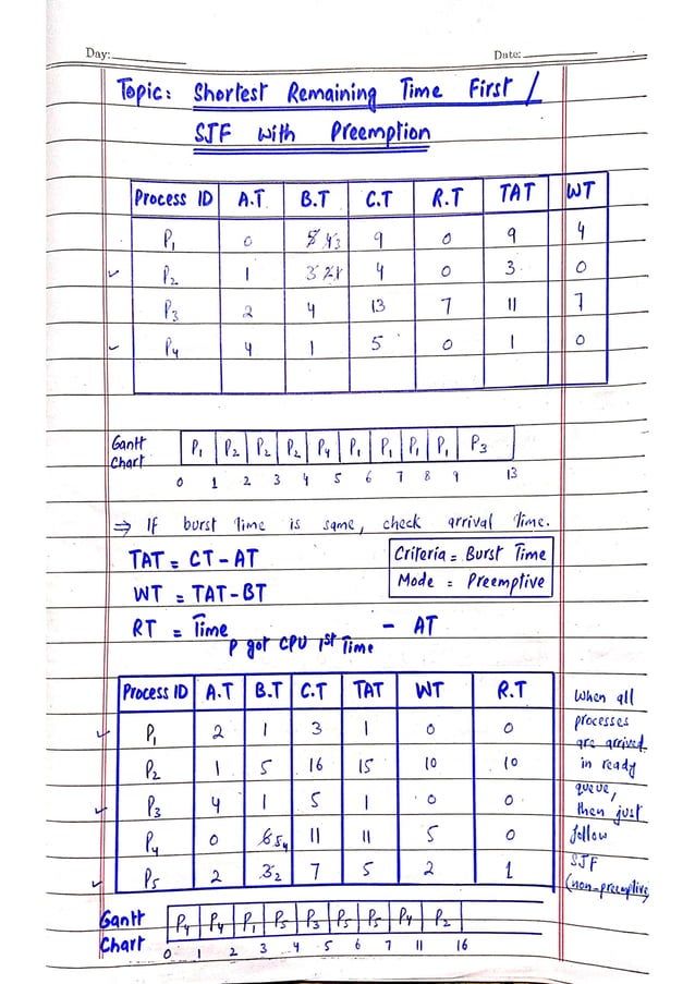 Operating system notes _ computer science | PPT