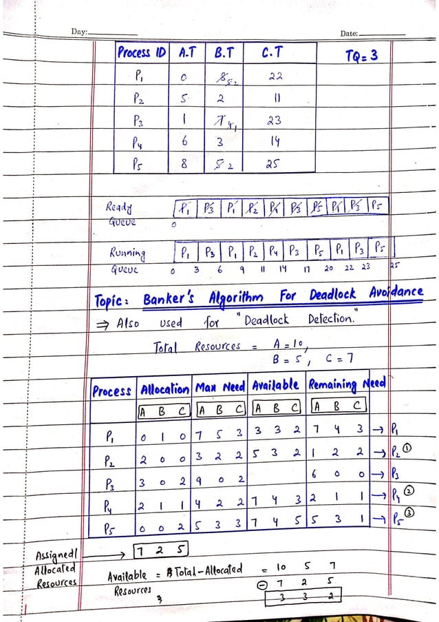 Operating system notes _ computer science | PPT