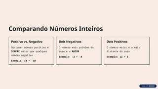 Entendendo os Números Inteiros: Conceitos, Aplicações e Operações ...