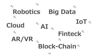100
AI
IoT
Big DataRobotics
AR/VR
Cloud
Block-Chain
Finteck
 