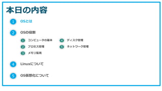 本日の内容
1 OSとは
2 OSの役割
5 OS仮想化について
1 コンピュータの基本
2 プロセス管理
3 メモリ監視
4 ディスク管理
5 ネットワーク管理
4 Linuxについて
 