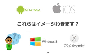14
これらはイメージわきます？
 