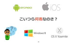 16
こいつら何者なのさ？
 