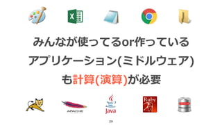 29
みんなが使ってるor作っている
アプリケーション(ミドルウェア)
も計算(演算)が必要
 