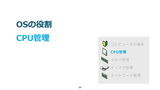 59
OSの役割
CPU管理
コンピュータの基本
CPU管理
メモリ管理
ディスク管理
ネットワーク管理
 