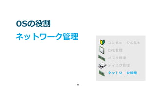 65
OSの役割
ネットワーク管理
コンピュータの基本
CPU管理
メモリ管理
ディスク管理
ネットワーク管理
 