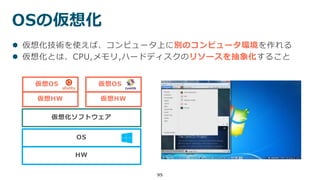 95
OSの仮想化
 仮想化技術を使えば、コンピュータ上に別のコンピュータ環境を作れる
 仮想化とは、CPU,メモリ,ハードディスクのリソースを抽象化すること
HW
OS
仮想HW 仮想HW
仮想OS 仮想OS
仮想化ソフトウェア
 