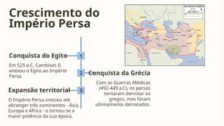 Crescimento do
Império Persa
1
Conquista do Egito
Em 525 a.C, Cambises II
anexou o Egito ao Império
Persa.
2 Conquista da Grécia
Com as Guerras Médicas
(492-449 a.C), os persas
tentaram derrotar os
gregos, mas foram
ultimamente derrotados.
3
Expansão territorial
O Império Persa cresceu até
abranger três continentes - Ásia,
Europa e África - e tornou-se a
maior potência da sua época.
 