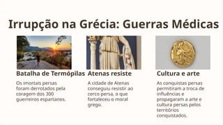 Irrupção na Grécia: Guerras Médicas
Batalha de Termópilas
Os imortais persas
foram derrotados pela
coragem dos 300
guerreiros espartanos.
Atenas resiste
A cidade de Atenas
conseguiu resistir ao
cerco persa, o que
fortaleceu o moral
grego.
Cultura e arte
As conquistas persas
permitiram a troca de
influências e
propagaram a arte e
cultura persas pelos
territórios
conquistados.
 