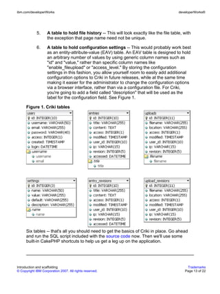ibm.com/developerWorks                                                                       developerWorks®




             5.     A table to hold file history -- This will look exactly like the file table, with
                    the exception that page name need not be unique.

             6.     A table to hold configuration settings -- This would probably work best
                    as an entity-attribute-value (EAV) table. An EAV table is designed to hold
                    an arbitrary number of values by using generic column names such as
                    "id" and "value," rather than specific column names like
                    "enable_fileupload" or "access_level." By storing the configuration
                    settings in this fashion, you allow yourself room to easily add additional
                    configuration options to Criki in future releases, while at the same time
                    making it easier for the administrator to change the configuration options
                    via a browser interface, rather than via a configuration file. For Criki,
                    you're going to add a field called "description" that will be used as the
                    label for the configuration field. See Figure 1.

      Figure 1. Criki tables




      Six tables -- that's all you should need to get the basics of Criki in place. Go ahead
      and run the SQL script included with the source code now. Then we'll use some
      built-in CakePHP shortcuts to help us get a leg up on the application.




Introduction and scaffolding                                                                     Trademarks
© Copyright IBM Corporation 2007. All rights reserved.                                          Page 13 of 22
 