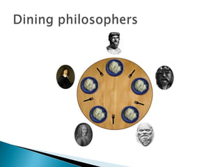Dining philosophers