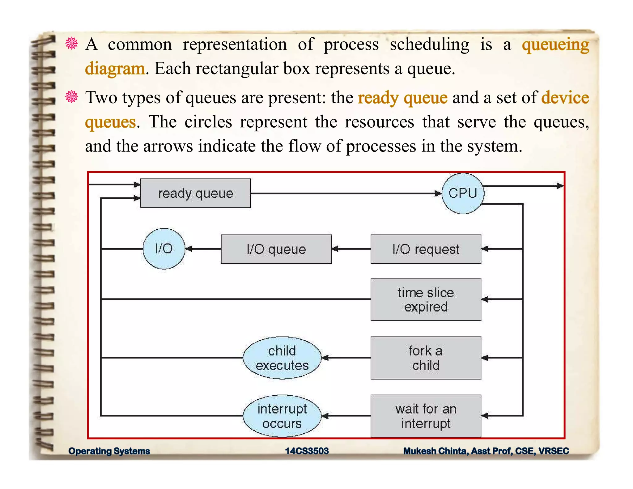 OS - Process Concepts | PDF | Operating Systems | Computer Software and ...