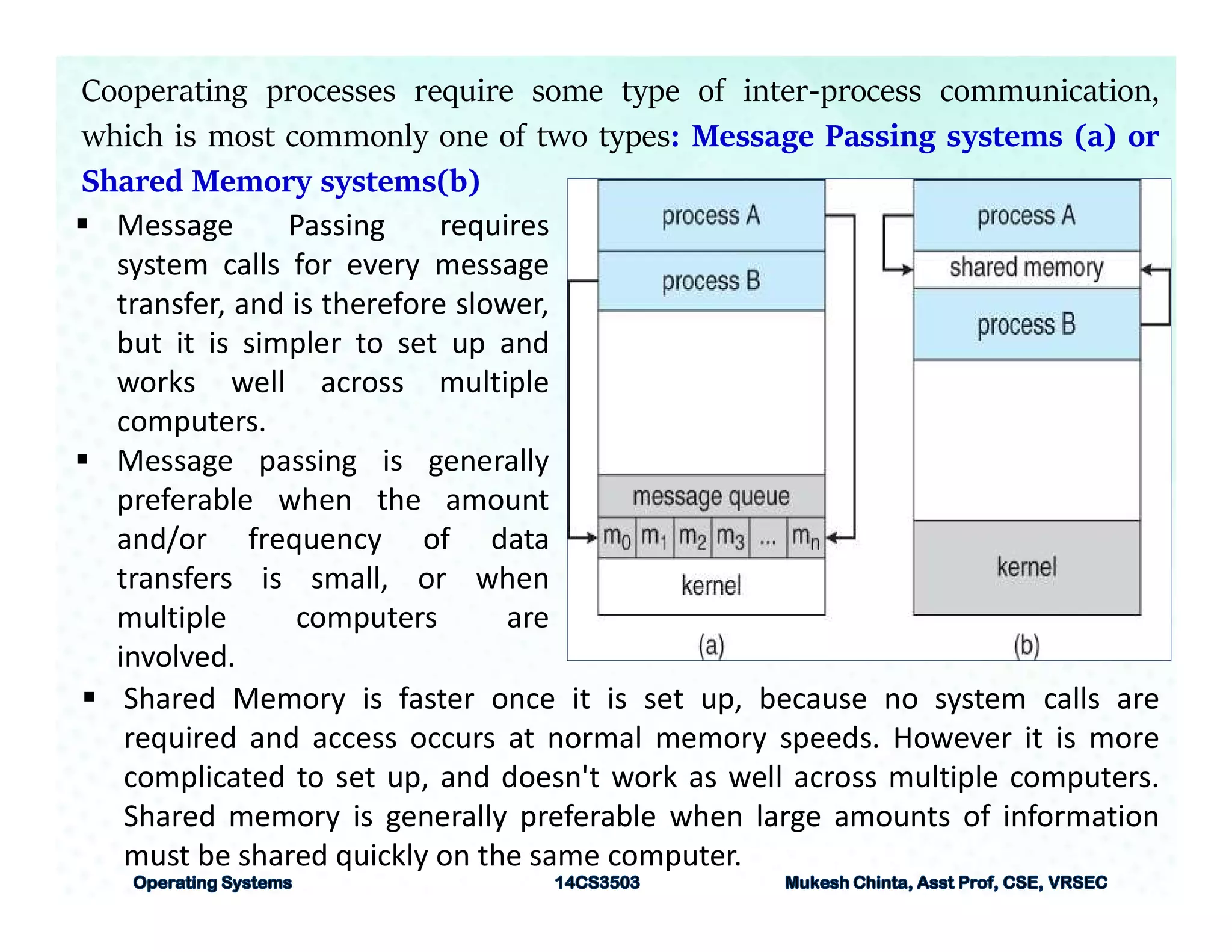OS - Process Concepts | PDF | Operating Systems | Computer Software and ...