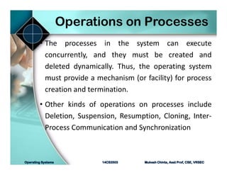 OS - Process Concepts | PDF