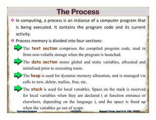 OS - Process Concepts | PDF | Operating Systems | Computer Software and ...