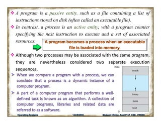 OS - Process Concepts | PDF | Operating Systems | Computer Software and ...