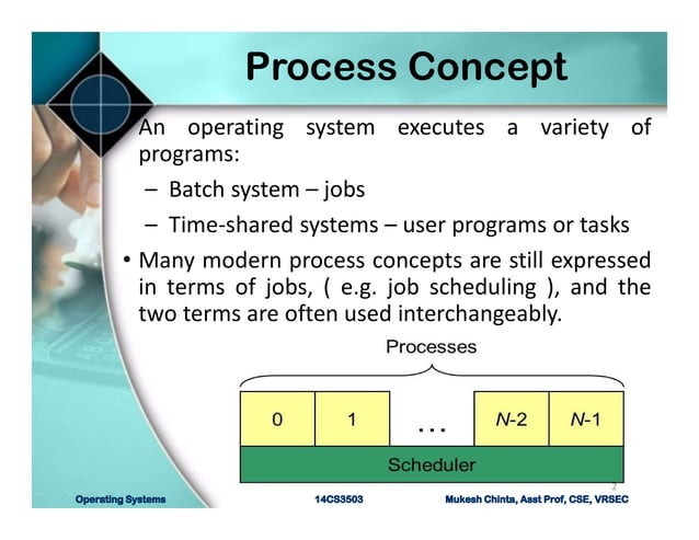 OS - Process Concepts