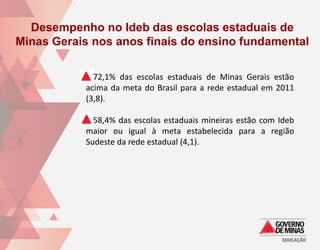 Desempenho no Ideb das escolas estaduais de
Minas Gerais nos anos finais do ensino fundamental

           72,1% das escolas estaduais de Minas Gerais estão
           acima da meta do Brasil para a rede estadual em 2011
           (3,8).

           58,4% das escolas estaduais mineiras estão com Ideb
           maior ou igual à meta estabelecida para a região
           Sudeste da rede estadual (4,1).
 