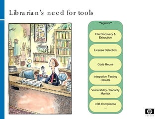 Librarian’s need for tools 