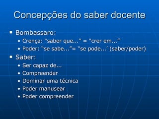 Concepções do saber docente Bombassaro: Crença: “saber que...” = “crer em...” Poder: “se sabe...”= “se pode...’ (saber/poder)  Saber: Ser capaz de... Compreender Dominar uma técnica Poder manusear Poder compreender 