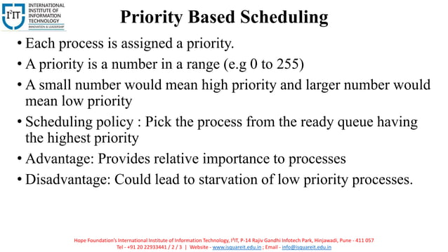 Operating System Scheduling Algorithms | PPTX