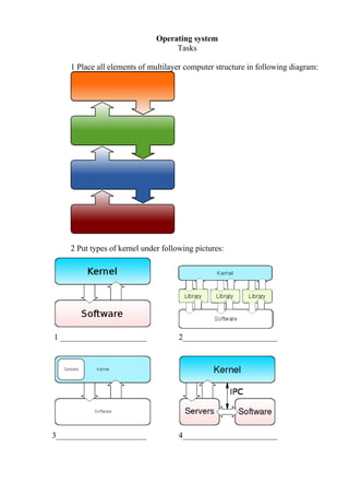 Operating system
                                   Tasks

    1 Place all elements of multilayer computer structure in following diagram:




    2 Put types of kernel under following pictures:




1 _____________________              2_______________________




3______________________              4_______________________
 