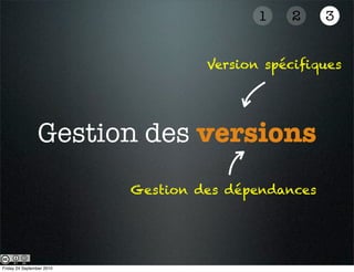 1    2     3


                                    Version spéciﬁques




                Gestion des versions
                           Gestion des dépendances




Friday 24 September 2010
 