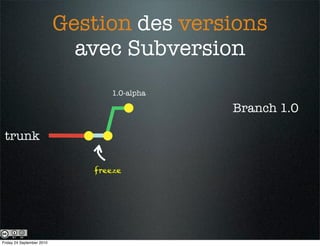 Gestion des versions
                             avec Subversion
                                 1.0-alpha

                                             Branch 1.0

 trunk

                              freeze




Friday 24 September 2010
 
