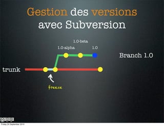 Gestion des versions
                             avec Subversion
                                         1.0-beta
                                 1.0-alpha          1.0

                                                          Branch 1.0

 trunk

                              freeze




Friday 24 September 2010
 
