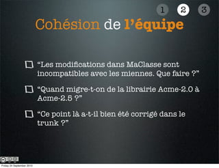 1     2    3
                           Cohésion de l’équipe

                           “Les modiﬁcations dans MaClasse sont
                           incompatibles avec les miennes. Que faire ?”

                           “Quand migre-t-on de la librairie Acme-2.0 à
                           Acme-2.5 ?”

                           “Ce point là a-t-il bien été corrigé dans le
                           trunk ?”




Friday 24 September 2010
 