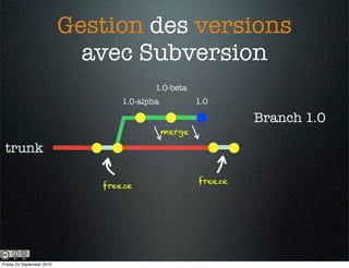 Gestion des versions
                             avec Subversion
                                         1.0-beta
                                 1.0-alpha           1.0

                                                              Branch 1.0
                                             merge

 trunk

                                                     freeze
                              freeze




Friday 24 September 2010
 