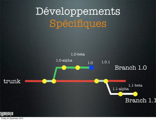 Développements
                             Spéciﬁques

                                      1.0-beta
                              1.0-alpha                1.0.1
                                                 1.0
                                                                Branch 1.0

  trunk
                                                                        1.1-beta
                                                               1.1-alpha


                                                                      Branch 1.1

Friday 24 September 2010
 