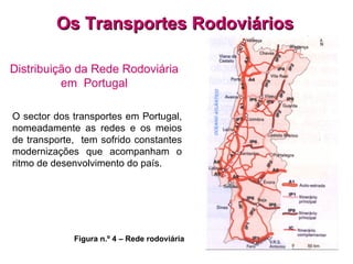 Os Transportes Rodoviários Distribuição da Rede Rodoviária em  Portugal O sector dos transportes em Portugal, nomeadamente as redes e os meios de transporte,  tem sofrido constantes modernizações que acompanham o ritmo de desenvolvimento do país.   Figura n.º 4 – Rede rodoviária   