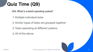 Quiz Time (Q9)
9/25/2023 Operating Systems by Dr. K. Radhika, AI & DS Dept. 35
 