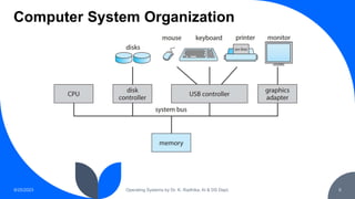 Computer System Organization
9/25/2023 Operating Systems by Dr. K. Radhika, AI & DS Dept. 6
 